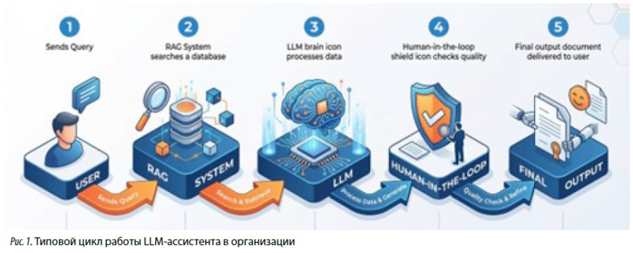 Изображение на обложке