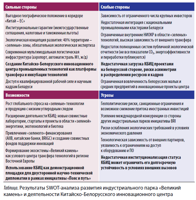 Изображение на обложке