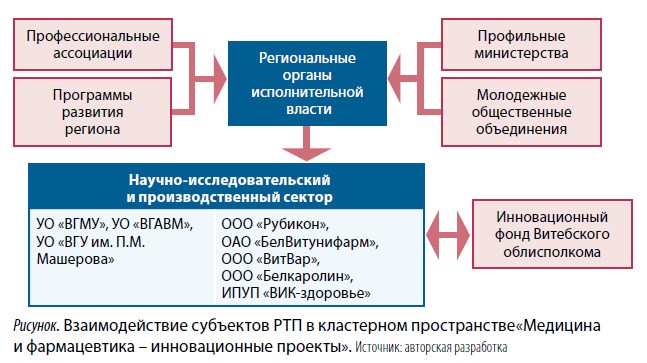 Изображение на обложке