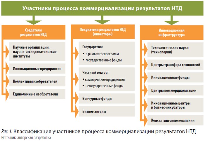 Изображение на обложке
