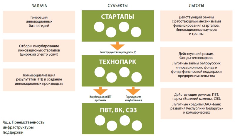 Изображение на обложке