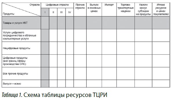 Изображение на обложке