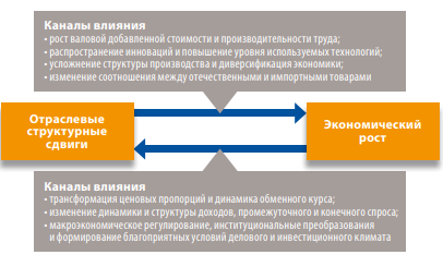 Изображение на обложке