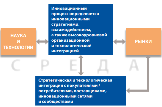 Изображение на обложке