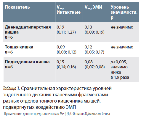 Изображение на обложке