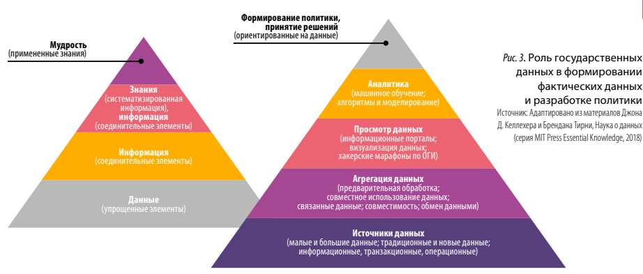 Изображение на обложке