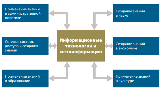 Изображение на обложке