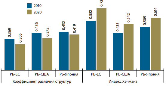 Изображение на обложке