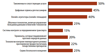 Изображение на обложке