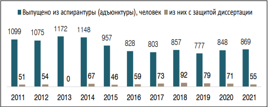 Изображение на обложке