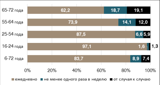 Изображение на обложке