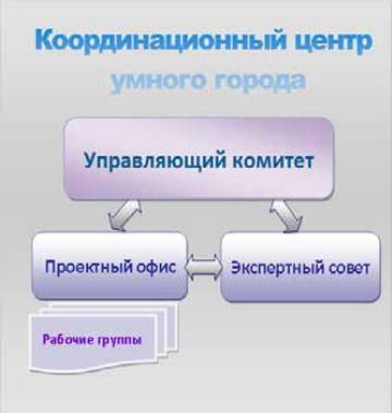 Изображение на обложке