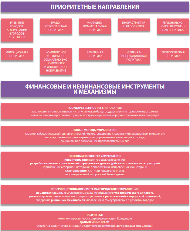 Изображение на обложке