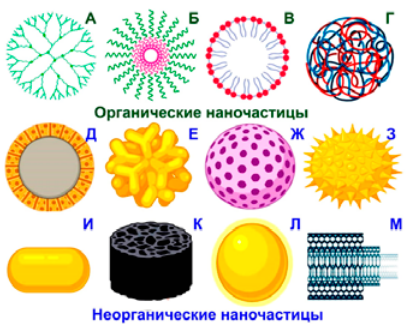 Изображение на обложке