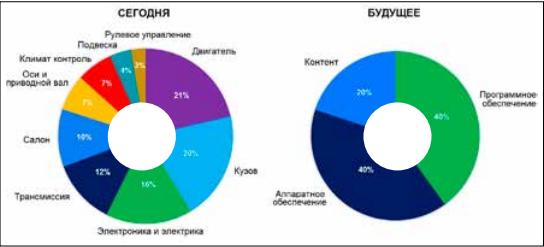 Изображение на обложке