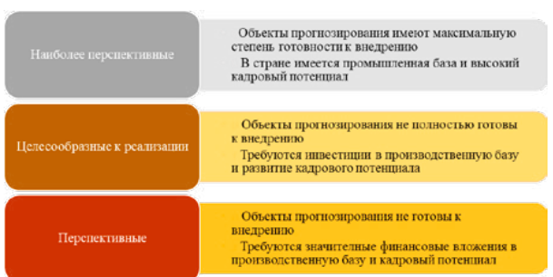 Изображение на обложке