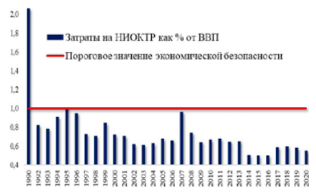 Изображение на обложке