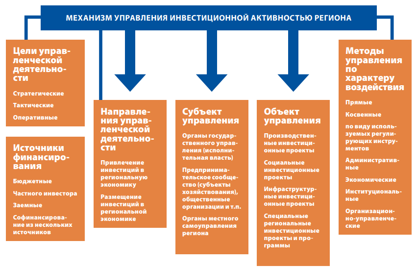 Изображение на обложке