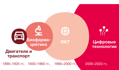 Изображение на обложке