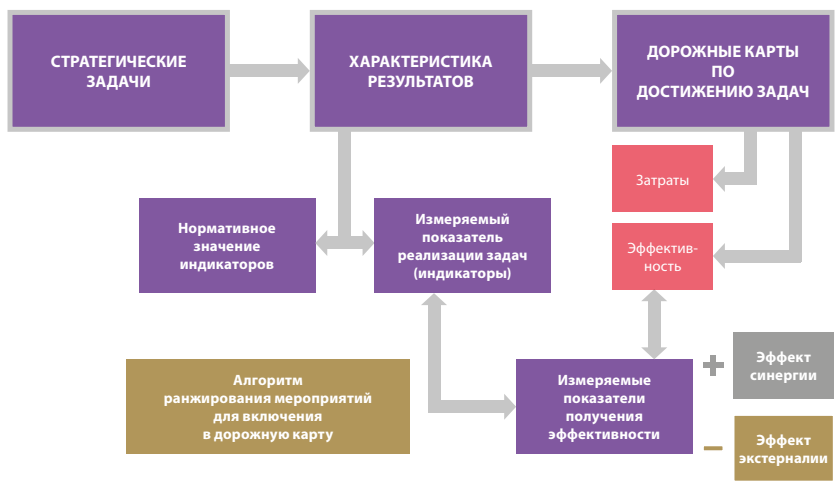 Изображение на обложке