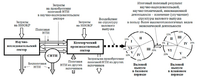 Изображение на обложке