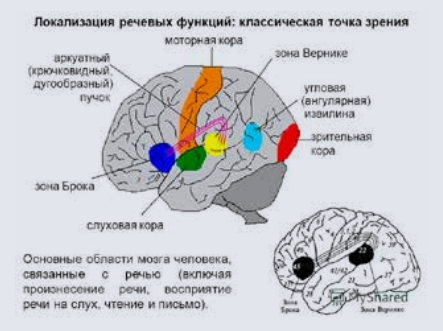 Изображение на обложке