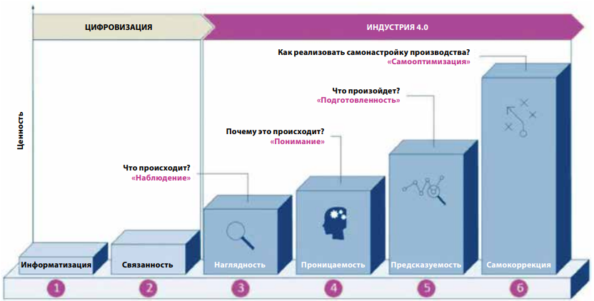 Изображение на обложке