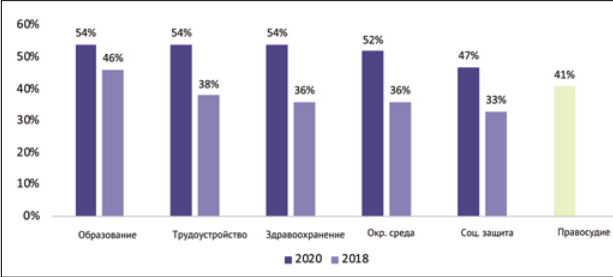 Изображение на обложке