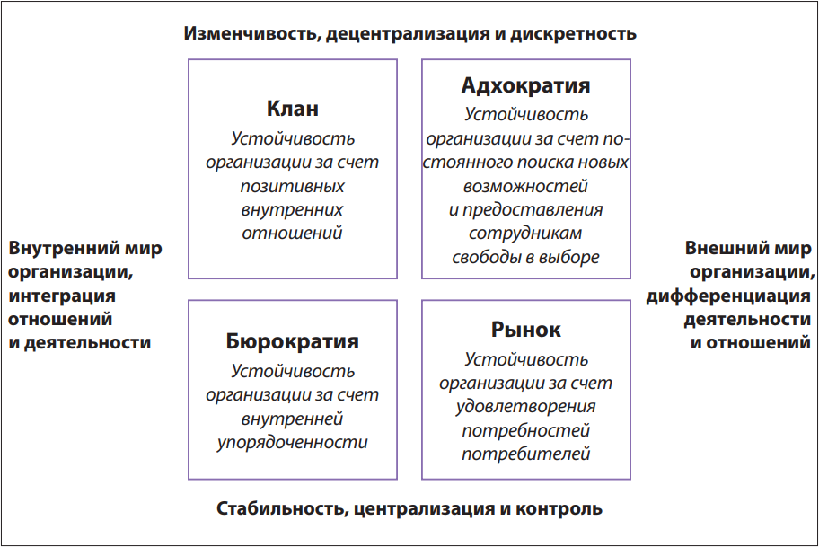 Изображение на обложке