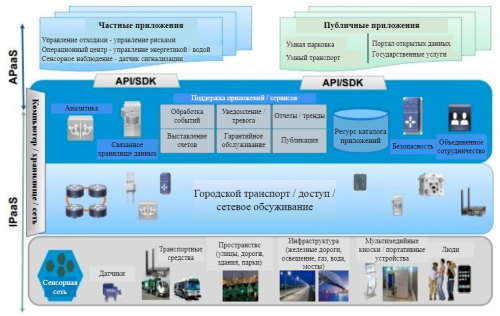 Изображение на обложке