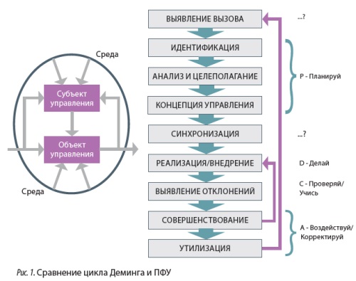 Изображение на обложке