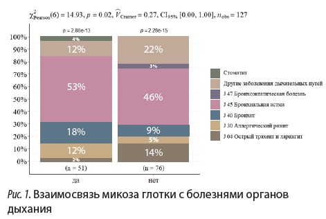 Изображение на обложке