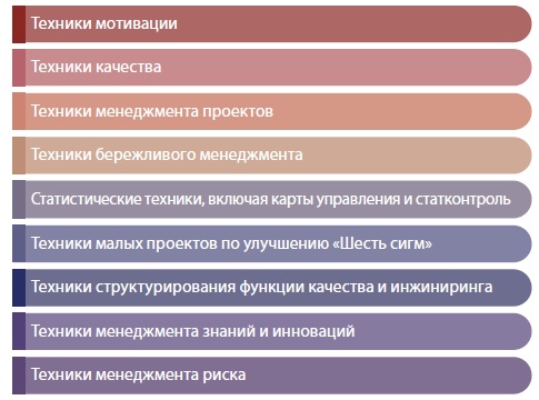 Изображение на обложке