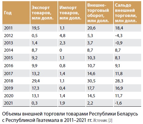 Изображение на обложке