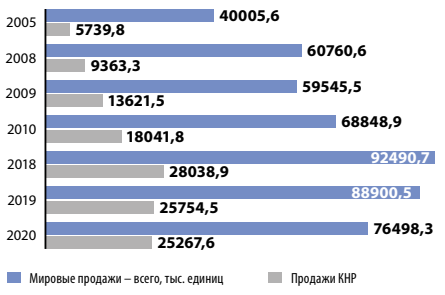 Изображение на обложке