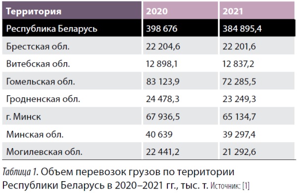 Изображение на обложке