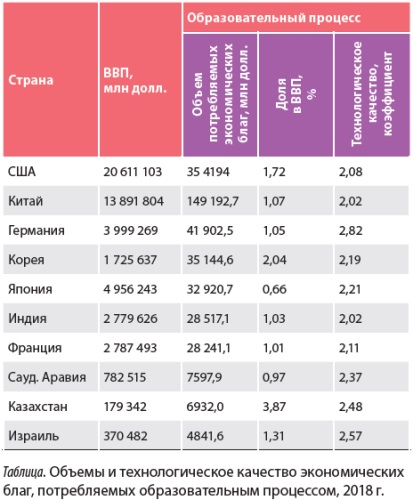 Изображение на обложке