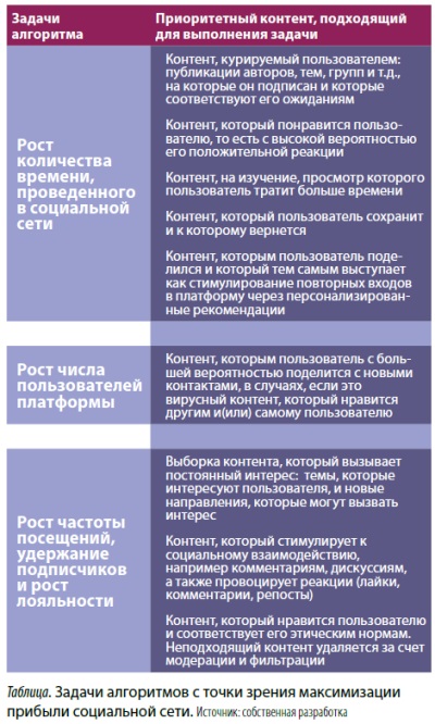 Изображение на обложке