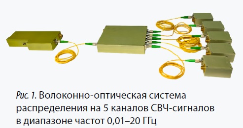 Изображение на обложке