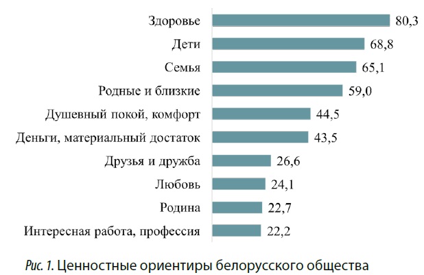 Изображение на обложке