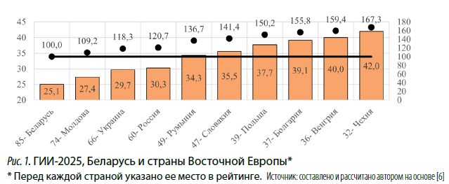 Изображение на обложке