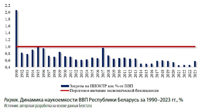 Изображение на обложке