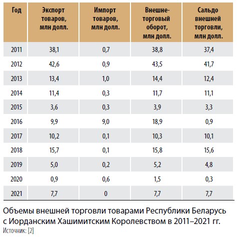Изображение на обложке